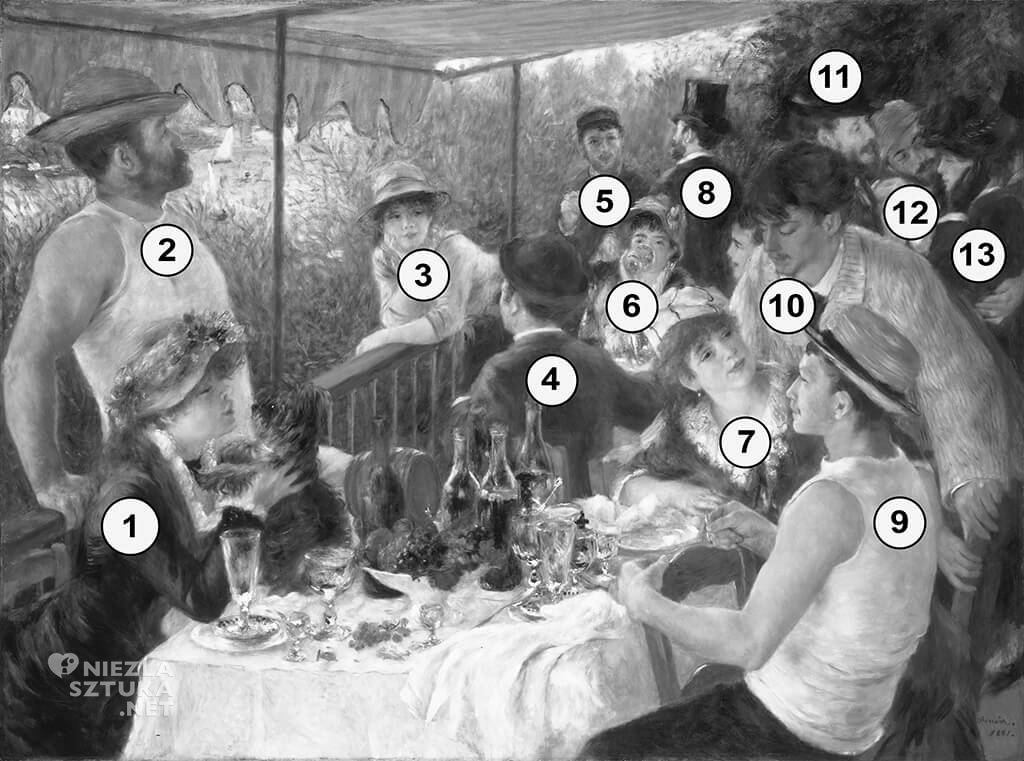Auguste Renoir, Śniadanie wioślarzy, impresjonizm, Niezła Sztuka
