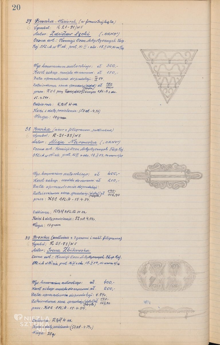 wzornik, Księga Spółdzielni ORNO, biżuteria, rękodzielnictwo, design, niezła sztuka