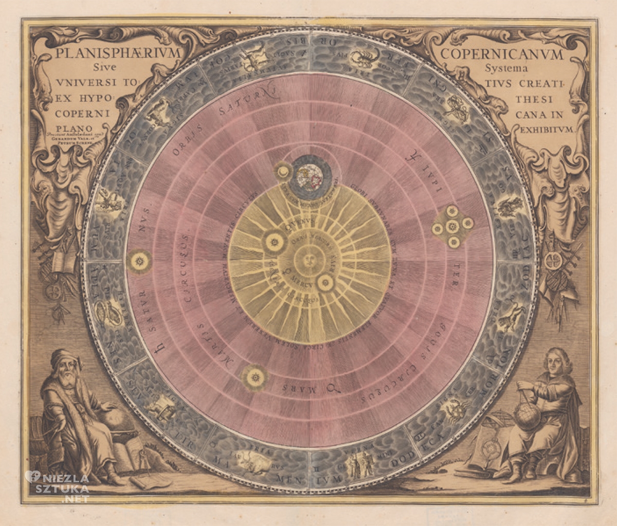 Mikołaj Kopernik, Andreas Cellarius, Heliocentryczny układ świata wg Mikołaja Kopernika, Harmonia Macrocosmica, niezła sztuka