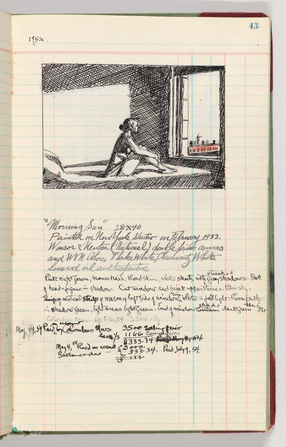 Edward Hopper, Poranne słońce, morning sun, Artist's ledger, szkic, notatnik, inwentarz, opis obrazu, niezła sztuka