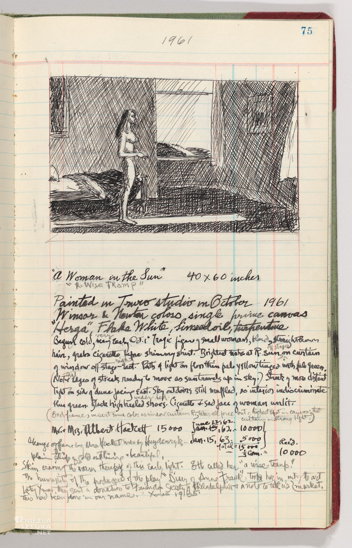 Edward Hopper, kobieta w słońcu, a woman in the sun, Artist's ledger, szkic, notatnik, inwentarz, opis obrazu, niezła sztuka