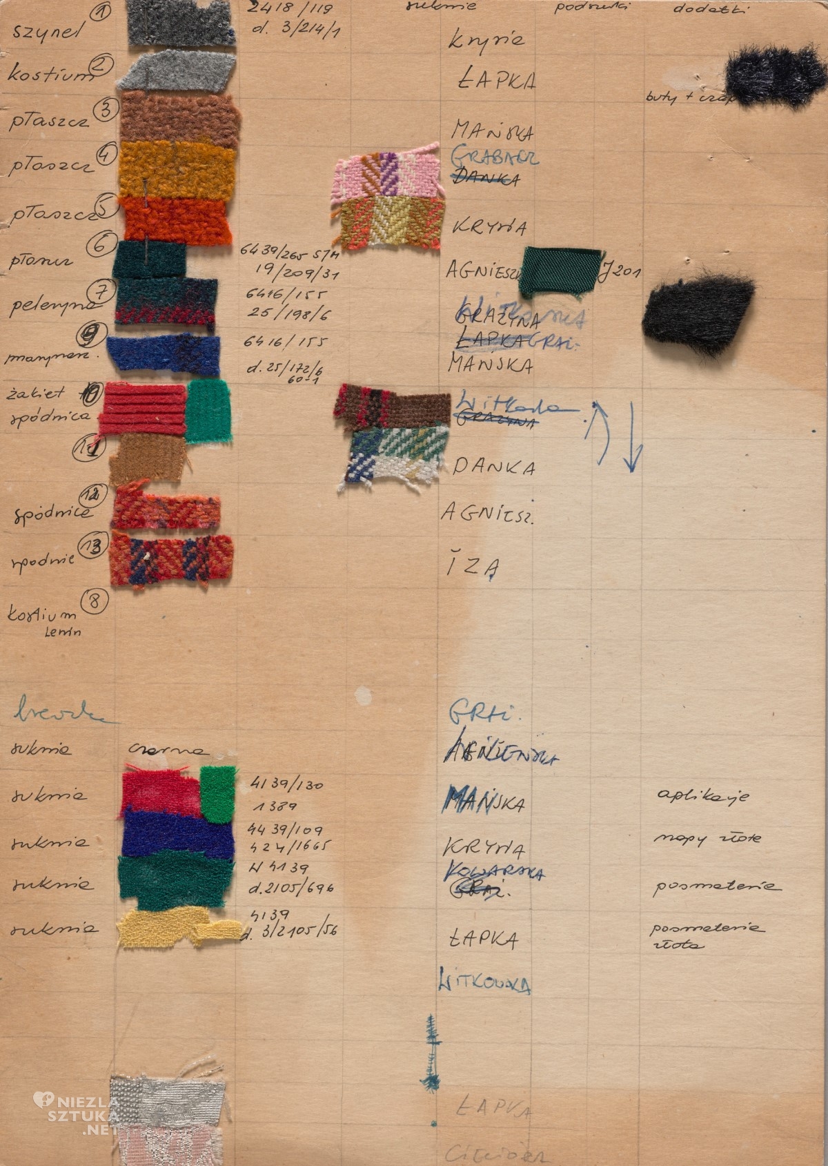 Grażyna Hase, Próbki tkanin do ubiorów, kolekcja Kozak Look, projektantka, moda, moda polska, Niezła Sztuka